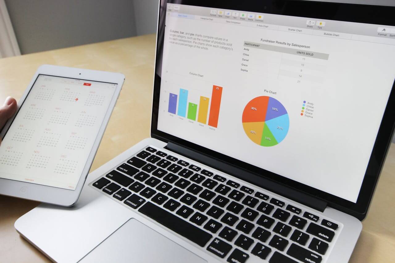 Elevating Your Brand with Marketing